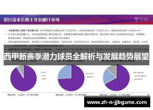 西甲新赛季潜力球员全解析与发展趋势展望