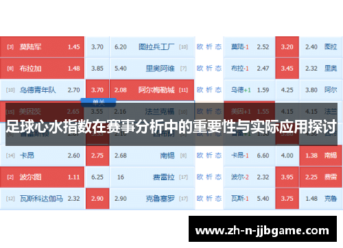 足球心水指数在赛事分析中的重要性与实际应用探讨 足球心水指数在赛事分析中的重要性与实际应用探讨