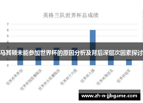 马其顿未能参加世界杯的原因分析及背后深层次因素探讨