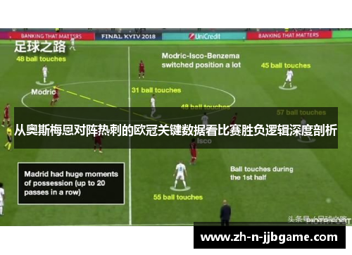 从奥斯梅恩对阵热刺的欧冠关键数据看比赛胜负逻辑深度剖析 从奥斯梅恩对阵热刺的欧冠关键数据看比赛胜负逻辑深度剖析